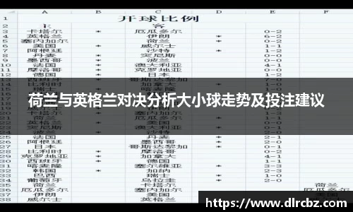 荷兰与英格兰对决分析大小球走势及投注建议
