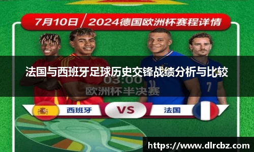 法国与西班牙足球历史交锋战绩分析与比较