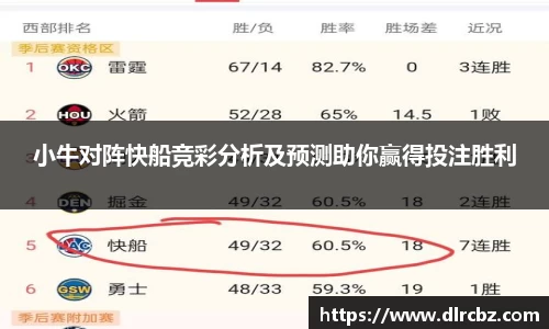小牛对阵快船竞彩分析及预测助你赢得投注胜利