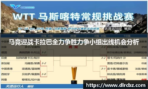 ballbet贝博马竞迎战卡拉巴全力争胜力争小组出线机会分析